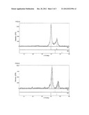 CATALYST CARRYING FINE METAL PARTICLES AND USE THEREOF diagram and image