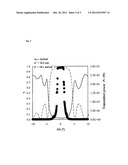 URETHANES USED AS ADDITIVES IN A PHOTOPOLYMER FORMULATION diagram and image