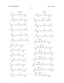 Fluorine-Containing Sulfonate Resin, Resist Composition and Pattern     Formation Method diagram and image