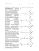 Fluorine-Containing Sulfonate Resin, Resist Composition and Pattern     Formation Method diagram and image