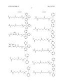 Fluorine-Containing Sulfonate Resin, Resist Composition and Pattern     Formation Method diagram and image