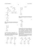 Fluorine-Containing Sulfonate Resin, Resist Composition and Pattern     Formation Method diagram and image