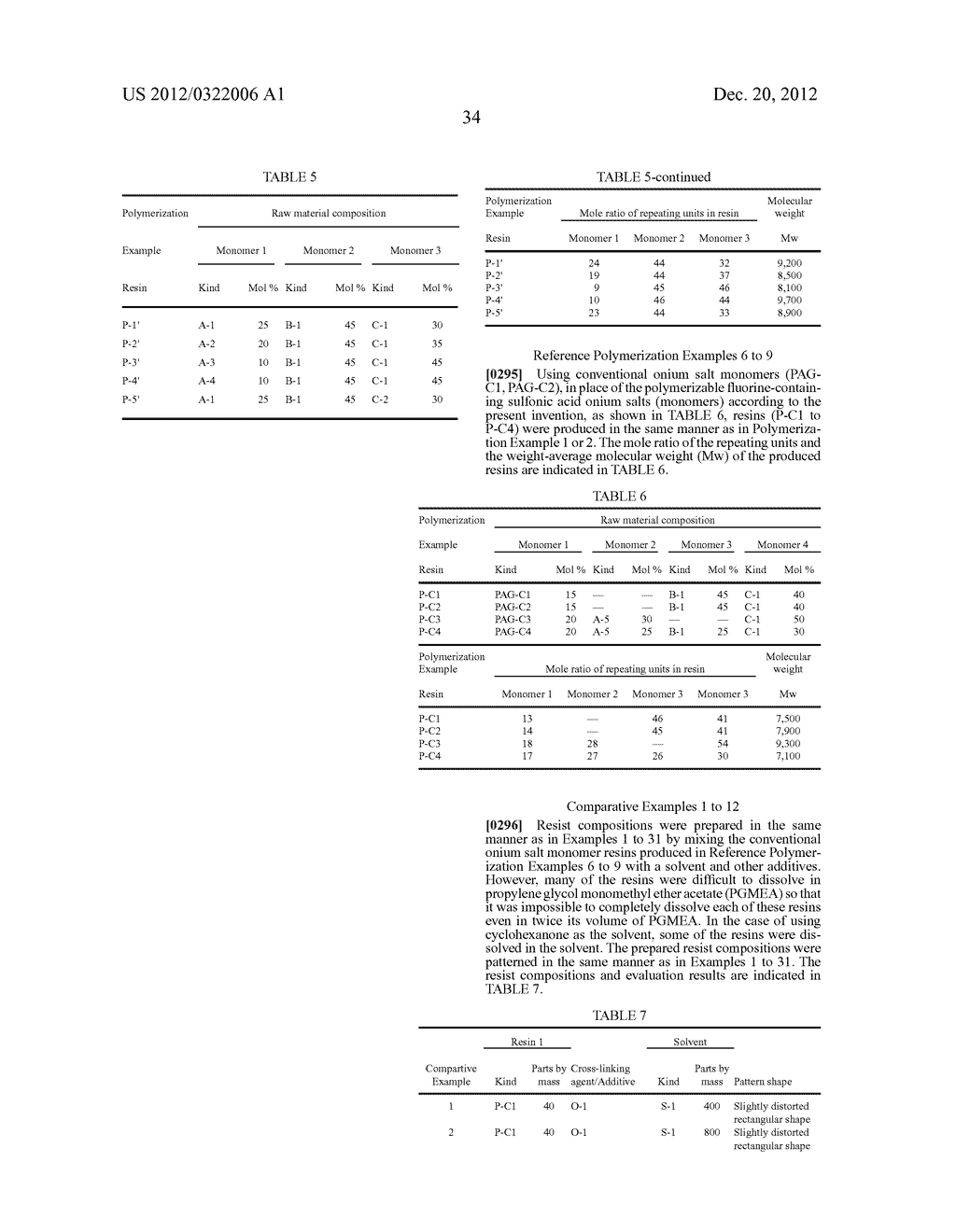 Fluorine-Containing Sulfonate Resin, Resist Composition and Pattern     Formation Method - diagram, schematic, and image 35