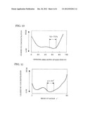 COMBUSTION APPLIANCE FOR RAISING THE TEMPERATURE OF EXHAUST GAS diagram and image