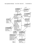 METHODS AND SYSTEMS FOR ELECTRONIC MEAL PLANNING diagram and image