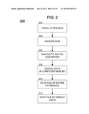 SYSTEM AND METHOD FOR LANGUAGE INSTRUCTION USING VISUAL AND/OR AUDIO     PROMPTS diagram and image