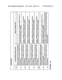 COMPUTER-ASSISTED MEANS FOR ASSESSING LIFESTYLE RISK FACTORS diagram and image