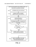 ADAPTIVELY-SPACED REPETITION LEARNING SYSTEM AND METHOD diagram and image