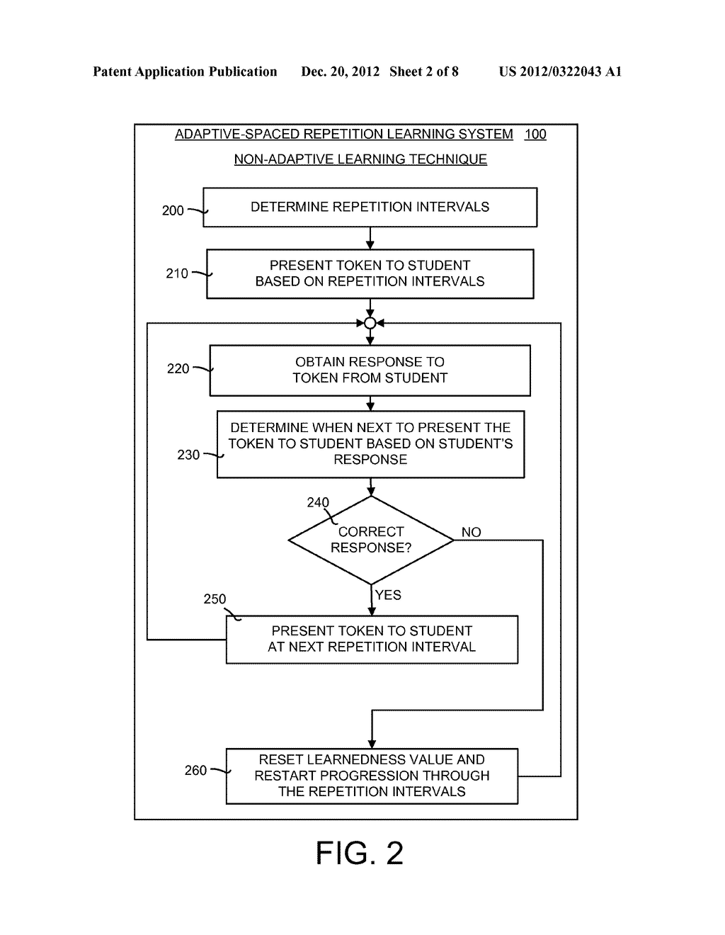 ADAPTIVELY-SPACED REPETITION LEARNING SYSTEM AND METHOD - diagram, schematic, and image 03