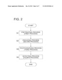 METHOD FOR DETECTING CELL AND CELL DETECTING SYSTEM diagram and image