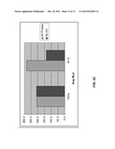 MATERIALS AND METHODS FOR DETECTION OF HPV NUCLEIC ACIDS diagram and image