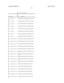 MATERIALS AND METHODS FOR DETECTION OF HPV NUCLEIC ACIDS diagram and image