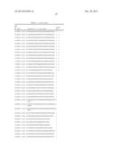 MATERIALS AND METHODS FOR DETECTION OF HPV NUCLEIC ACIDS diagram and image