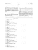 MATERIALS AND METHODS FOR DETECTION OF HPV NUCLEIC ACIDS diagram and image