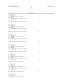 MATERIALS AND METHODS FOR DETECTION OF HPV NUCLEIC ACIDS diagram and image