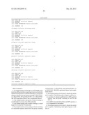 MATERIALS AND METHODS FOR DETECTION OF HPV NUCLEIC ACIDS diagram and image