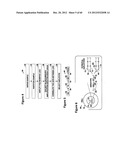 Analysis of nucleic acids diagram and image