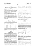 Analysis of nucleic acids diagram and image