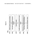 Analysis of nucleic acids diagram and image