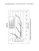 Analysis of nucleic acids diagram and image