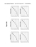 Analysis of nucleic acids diagram and image