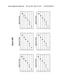 Analysis of nucleic acids diagram and image