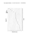 Analysis of nucleic acids diagram and image