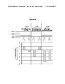 Analysis of nucleic acids diagram and image