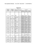 Analysis of nucleic acids diagram and image