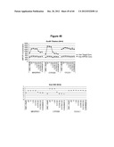 Analysis of nucleic acids diagram and image