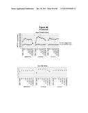 Analysis of nucleic acids diagram and image