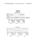 Analysis of nucleic acids diagram and image