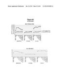 Analysis of nucleic acids diagram and image