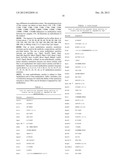 Analysis of nucleic acids diagram and image