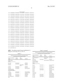 MUTATION WITHIN THE CONNEXIN 26 GENE RESPONSIBLE FOR PRELINGUAL     NON-SYNDROMIC DEAFNESS AND METHOD OF DETECTION diagram and image