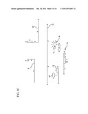 ASSAY METHOD FOR TARGET NUCLEIC ACID BY SIGNAL AMPLIFICATION USING PROBE     HYBRIDIZATION AND RESTRICTION diagram and image