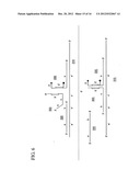 ASSAY METHOD FOR TARGET NUCLEIC ACID BY SIGNAL AMPLIFICATION USING PROBE     HYBRIDIZATION AND RESTRICTION diagram and image