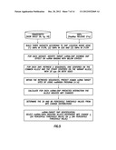 Diagnositic Methods of Tumor Susceptibility With Nucleotide Polymorphisms     Inside MicroRNA Target Sites diagram and image