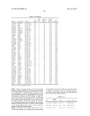 Diagnositic Methods of Tumor Susceptibility With Nucleotide Polymorphisms     Inside MicroRNA Target Sites diagram and image