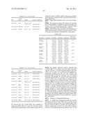 Diagnositic Methods of Tumor Susceptibility With Nucleotide Polymorphisms     Inside MicroRNA Target Sites diagram and image