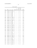 Diagnositic Methods of Tumor Susceptibility With Nucleotide Polymorphisms     Inside MicroRNA Target Sites diagram and image