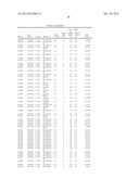 Diagnositic Methods of Tumor Susceptibility With Nucleotide Polymorphisms     Inside MicroRNA Target Sites diagram and image