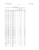 Diagnositic Methods of Tumor Susceptibility With Nucleotide Polymorphisms     Inside MicroRNA Target Sites diagram and image