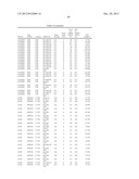 Diagnositic Methods of Tumor Susceptibility With Nucleotide Polymorphisms     Inside MicroRNA Target Sites diagram and image