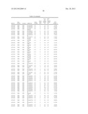 Diagnositic Methods of Tumor Susceptibility With Nucleotide Polymorphisms     Inside MicroRNA Target Sites diagram and image