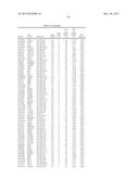 Diagnositic Methods of Tumor Susceptibility With Nucleotide Polymorphisms     Inside MicroRNA Target Sites diagram and image