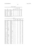 Diagnositic Methods of Tumor Susceptibility With Nucleotide Polymorphisms     Inside MicroRNA Target Sites diagram and image