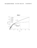 MICROCHAMBER ELECTROCHEMICAL CELL HAVING A NANOSLOT diagram and image