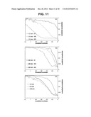 MICROCHAMBER ELECTROCHEMICAL CELL HAVING A NANOSLOT diagram and image