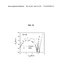 MICROCHAMBER ELECTROCHEMICAL CELL HAVING A NANOSLOT diagram and image